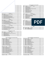 Diploma Subject Codes