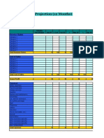 12 Month Profit and Loss Worksheet