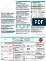 Dreadball Reference Sheet