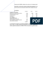 Ejemplos de Activos No Circulantes Intangibles