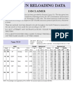 Handgun Reloading Data 2006