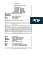 3dsmax Shortcut Keys Summary