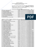 2.2. Classif. Final - Reservas - CIAGA