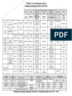 Severn Meetings and Important Dates 2013-2014