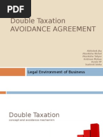 Double Taxation - International Taxation