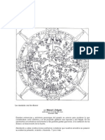 Zodíaco de Dendera