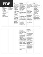 Myocardial Infarction