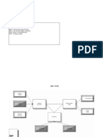 SAP Tables & Interrelationships Between Them