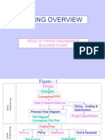 Piping Overview