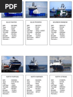 Platform Supply Vessel Data Part 1