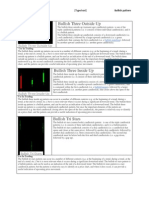 Japanese Candlestick Patterns - Bullish