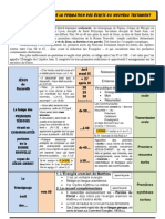 02 Les Grandes Etapes de La Formation Des Ecrits Du Nouveau Testament A