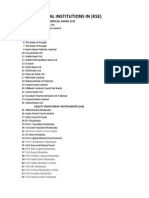 List of Financial Institutions in Kse Xle