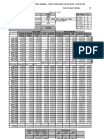 TN Pay Comm Arrear Calculator