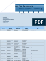 Anna Univ Guidelist