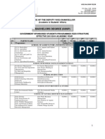 Fees Structure Bachelors Degree GSSP