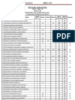 Mat 1101 B Notas2