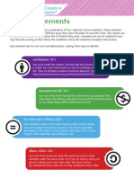 What Are The Creative Commons Licences? Facts Heet