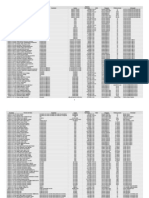 Inscripciones Juegos de La Independencia 2013 04 de Septiembre de 2013 19:00 Hrs