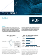 Country Profile India