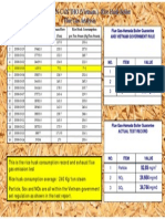 Hamada Boiler Catalogue Page 65 Rice Husk Firing Boiler 4