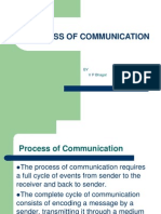 Process of Communication