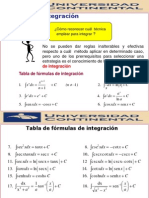 Integración Por Sustitución y Por Partes