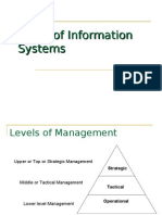 Types of Information Systems