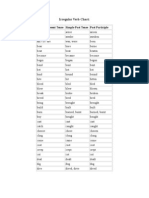 Irregular Verb Chart