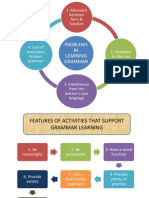 Problems IN Learning Grammar: 1. Mismatch Between Form & Function