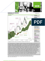 Ichimoku Charting System