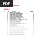 Ingeniería Bioquímica Industrial Optativas Vigentes Versión 8 Trimestre 13-I