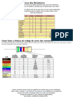 Tabela Periódica Das Cores Dos Resistores