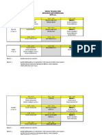 Jadual Tugas Guru Upsr