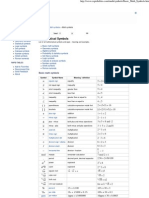 Mathematical Symbols List