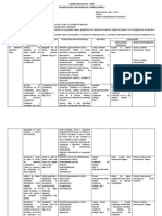 Bloques Curriculares (Estudios Sociales 5to de Basica)