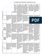 Grille de Competences CECRL