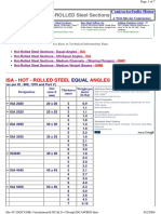 Weights of ISMB, ISA, ISMC