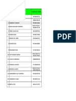 CSC Adderee List 05.09.2013