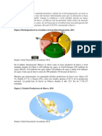 Mercado de Huevo y Posible Justificacion Del Proyecto