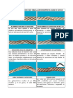 Inspección de Cables de Acero3