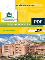 Analysis of Habib Metropolitan Bank LTD Pakistan