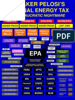 Pelosi Bureaucratic Nightmare