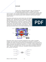 Directional Control Valve