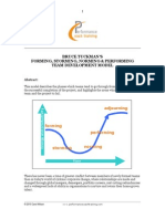 BruceTuckman Team Development Model