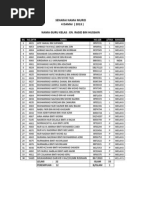 Senarai Nama Murid 4 DAMAI (2013) Nama Guru Kelas: En. Rasid Bin Hussain