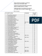 Aiims-Pg Result July 2012 Session Merit Wise