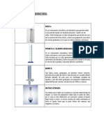 Materiales de Laboratorio