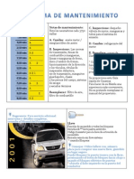 Mantenimiento Mazda Tribute