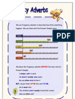 Frequency Adverbs